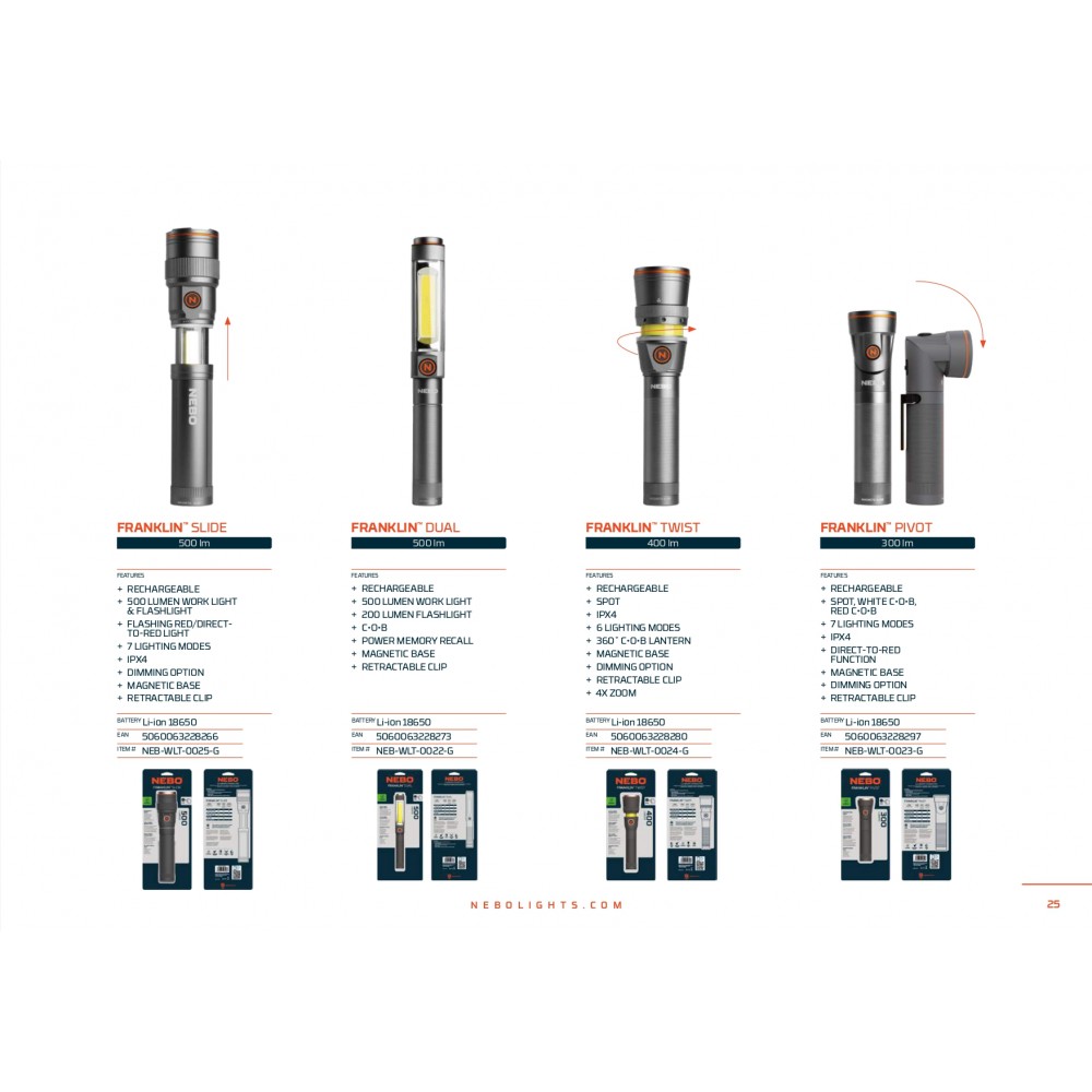 NEBO FRANKLIN SLIDE 500 LUMENS