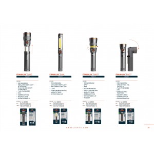 NEBO FRANKLIN SLIDE 500 LUMENS