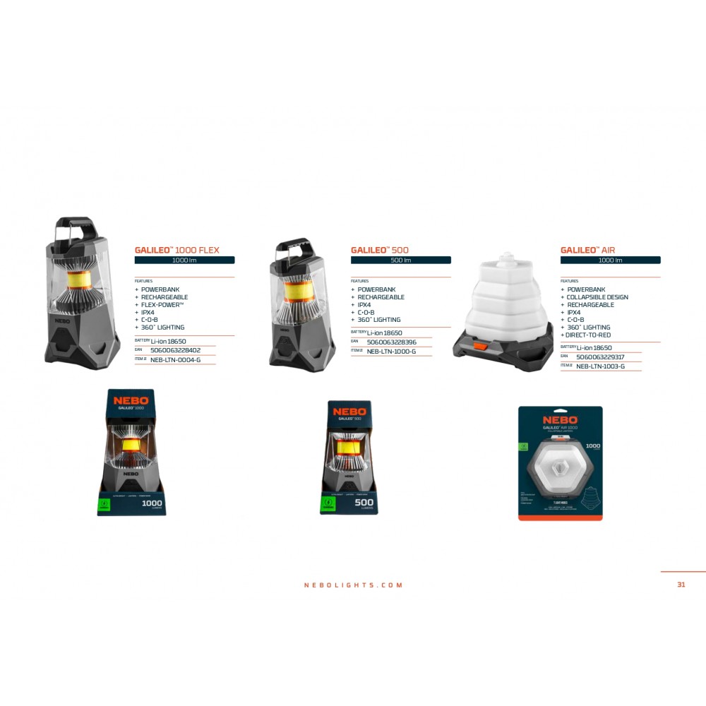 NEBO GALILEO 1000 LUMENS FLEX