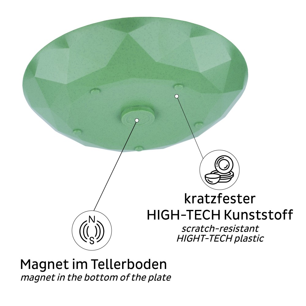Μαγνητικά πλαστικά πιάτα πράσινα (Σετ των 2) SILWY Mαγνητικά σκεύη