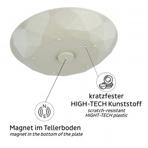 Μαγνητικά πλαστικά πιάτα μπεζ (Σετ των 2) SILWY Mαγνητικά σκεύη