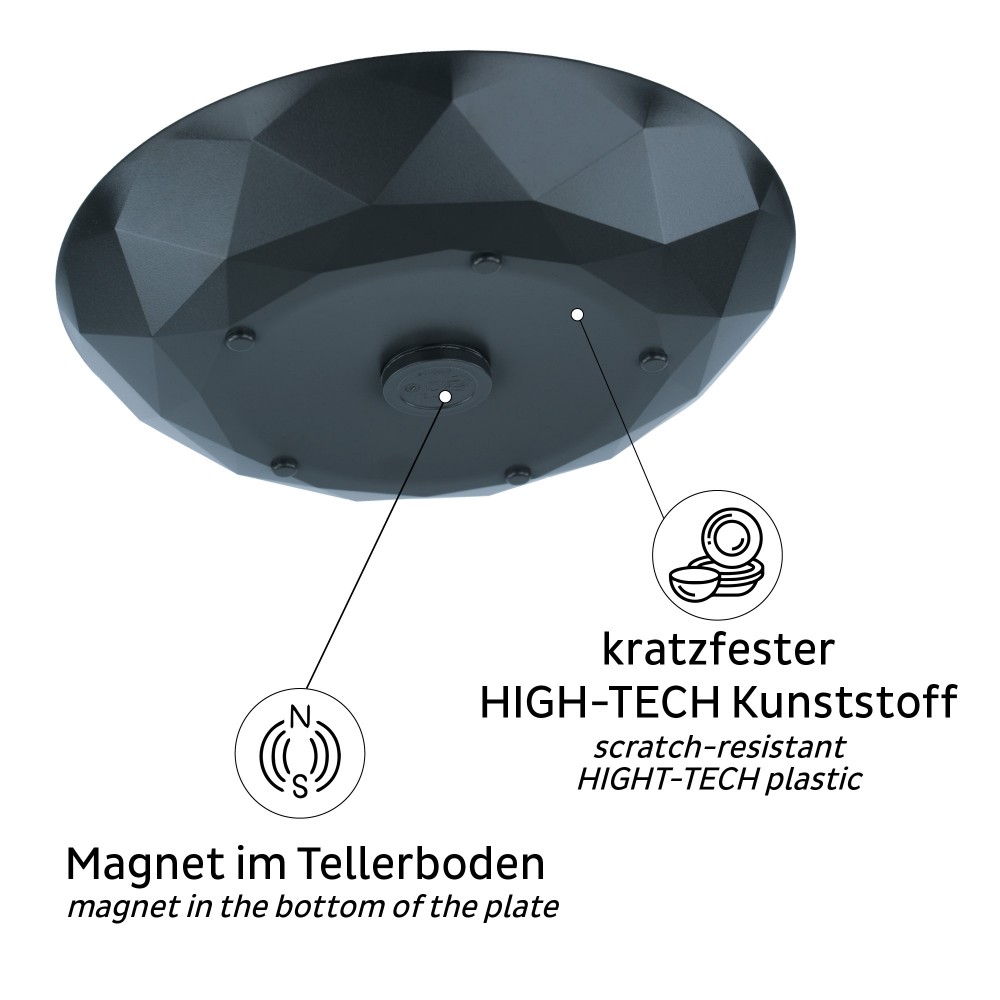 Μαγνητικά πλαστικά πιάτα γκρί (Σετ των 2) SILWY Mαγνητικά σκεύη