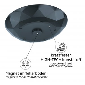 Μαγνητικά πλαστικά πιάτα γκρί (Σετ των 2) SILWY Mαγνητικά σκεύη