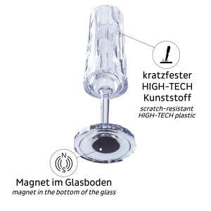 Μαγνητικό πλαστικό ποτήρι Σαμπάνιας (Σετ των 2) SILWY Mαγνητικά σκεύη