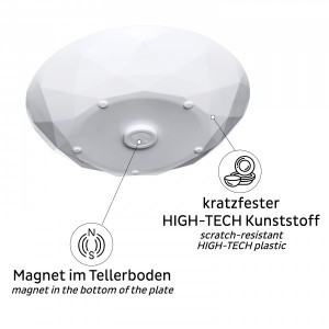Μαγνητικά πλαστικά πιάτα (Σετ των 2) SILWY Mαγνητικά σκεύη