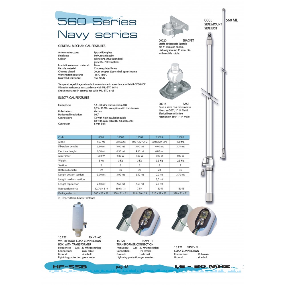 ΚΕΡΑΙΑ MHF ΜΑΣΤΙΓΙΟΥ BANTEN 15502