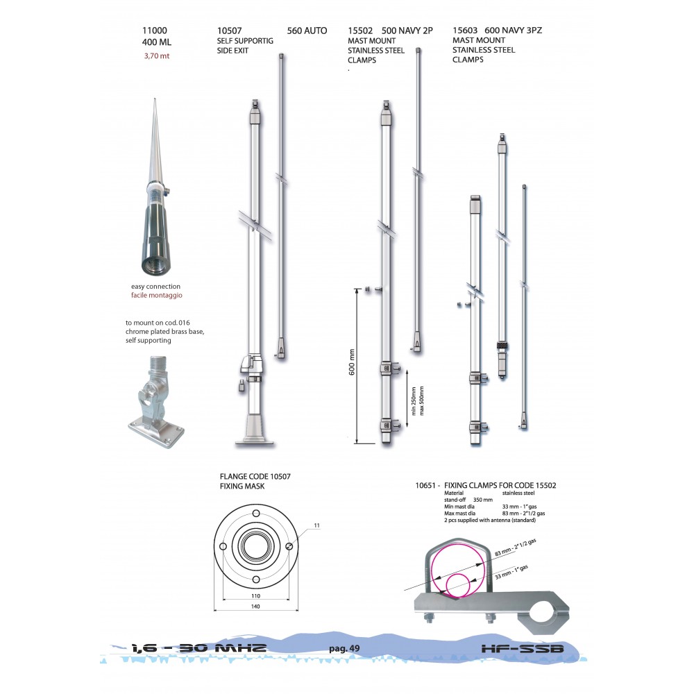 ΚΕΡΑΙΑ MHF ΜΑΣΤΙΓΙΟΥ BANTEN 15502