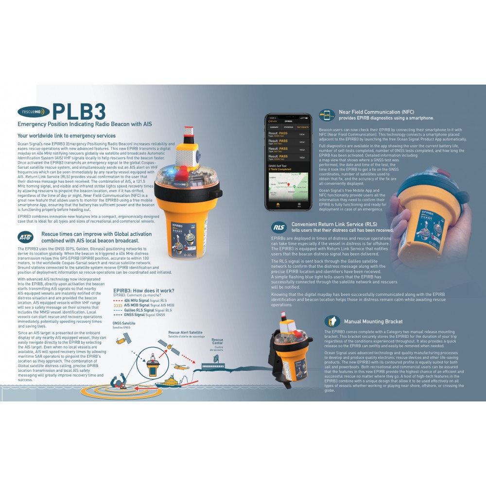 EPIRB ΧΕΙΡΟΚΙΝΗΤΗΣ ΕΝΕΡΓΟΠΟΙΗΣΗΣ