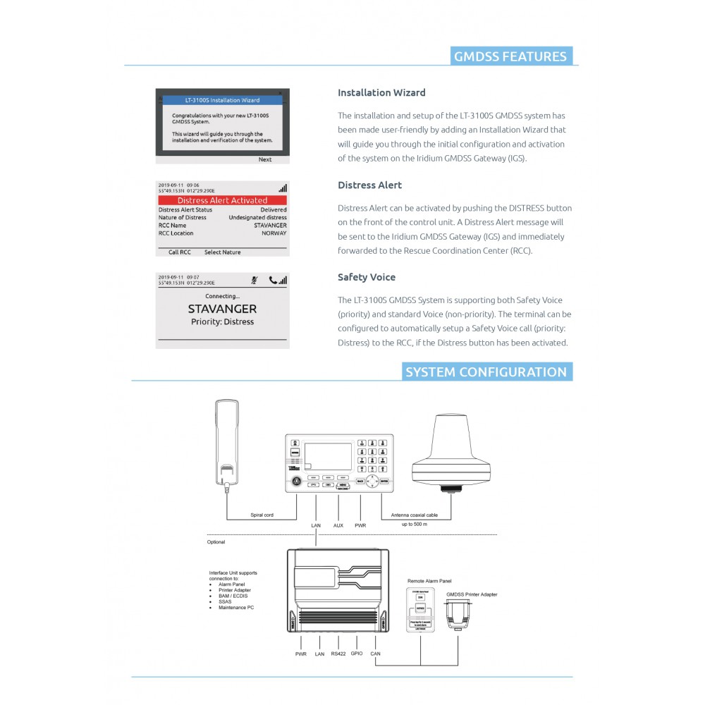 LARS THRANE LT-3100S IRIDIUM GMDSS SYSTEM